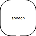 Speech-Sprechblase
